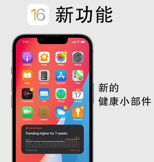 什运乡苹果手机维修分享iOS16新功能汇总 
