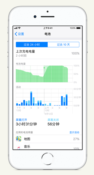 什运乡苹果手机维修分享iPhone 在夜间待机时耗电异常怎么办 