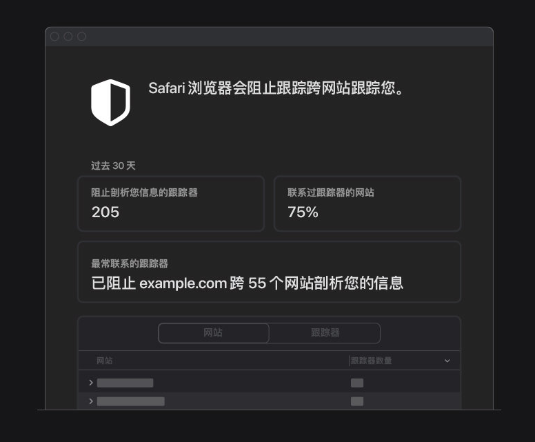 什运乡苹果手机维修分享如何在 Safari 浏览器中查看和打开隐私报告 
